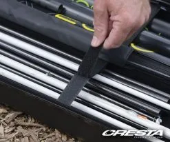 Cresta IDENTITY PROTECT CASE 190 -Hengels Verkoop Cresta Identity Protect Case 190 6402 800 6 min