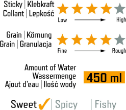 Browning CHAMPIONS CHOICE GROUNDBAIT 1kg -Hengels Verkoop browning groundbait grondvoer min